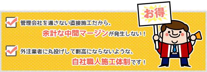 原状回復工事の費用・価格・料金